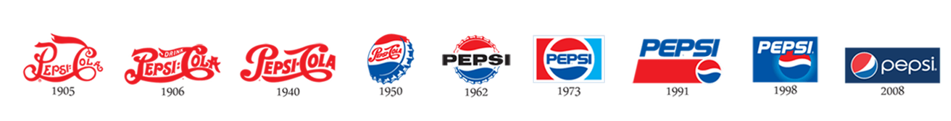 Pepsi 2017 Logo - Admiral | Beverage