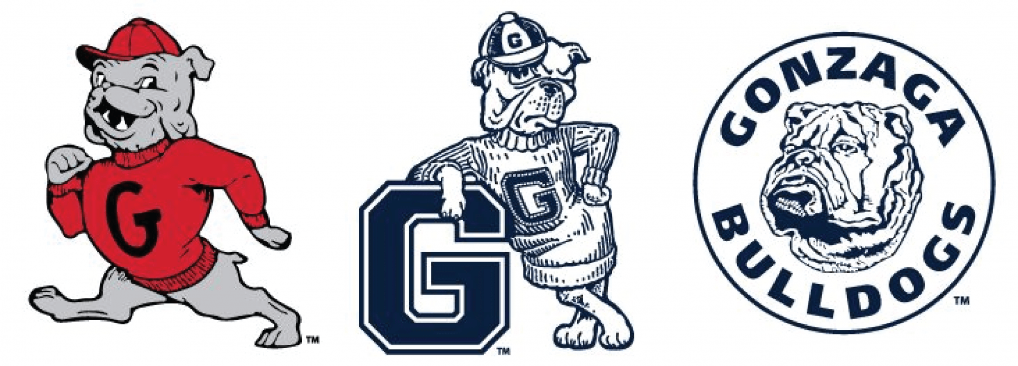 Gonzaga Logo - Which logo do you think Gonzaga used in 1983? - Sports Logos - Chris ...