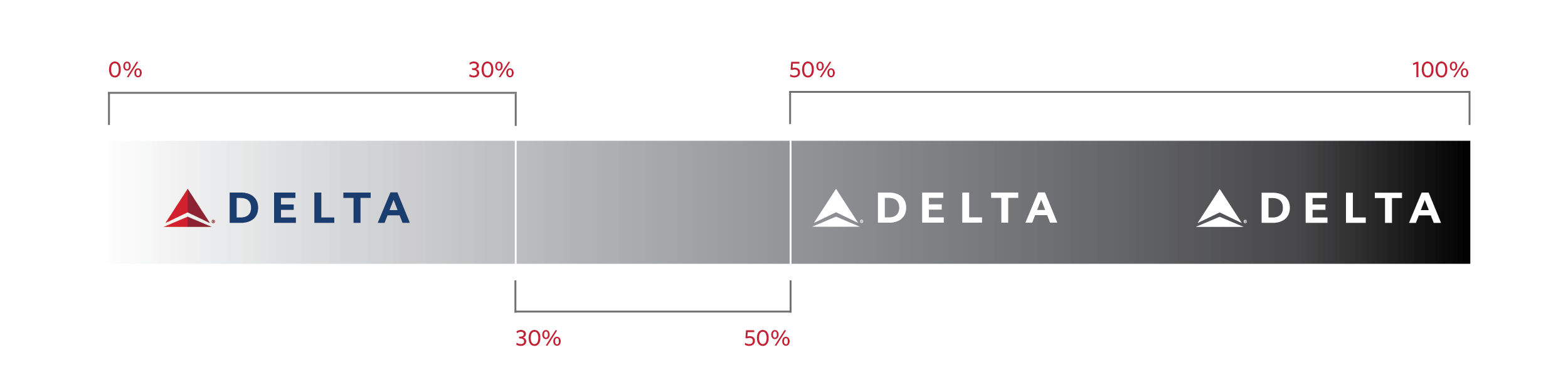 Delta Airlines Logo - Delta Logos | Delta News Hub
