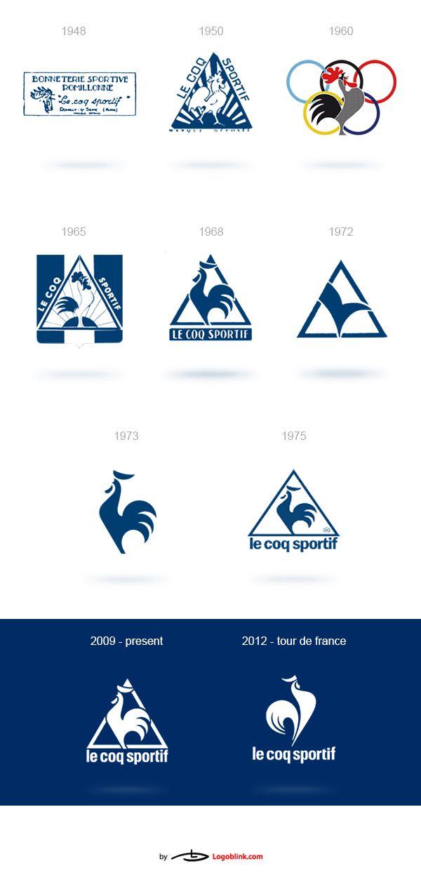 Coq Logo - Le Coq Sportif logo evolution | Logo Design | Pinterest