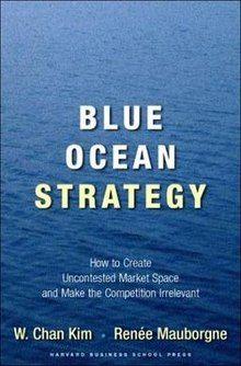 Red and Blue Water Logo - Blue Ocean Strategy