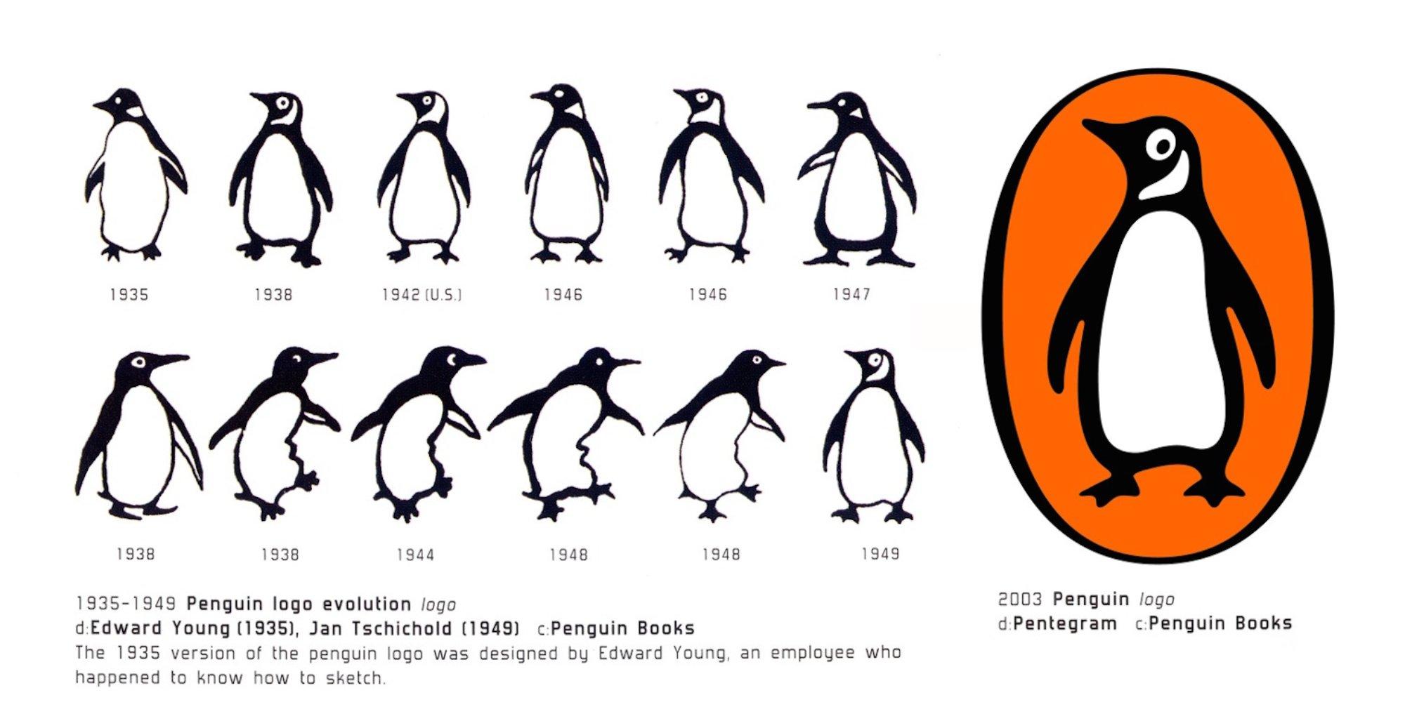 Penguin in Orange Oval Logo - Penguin Logo Review