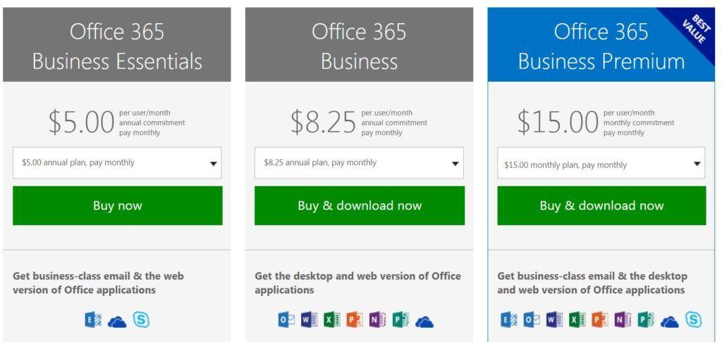 Godaddy Office 365 Logo - 35% Off GoDaddy Office 365 Coupon, Promo Code ~ NEW COUPON LIST