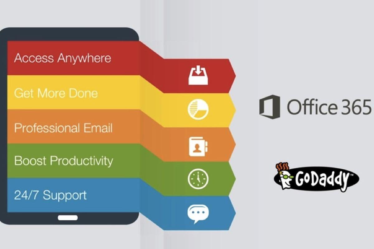 Godaddy Office 365 Logo - Microsoft and GoDaddy partner to bring Office 365 to small
