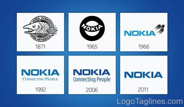 Nokia Logo - Nokia Logo and Tagline -