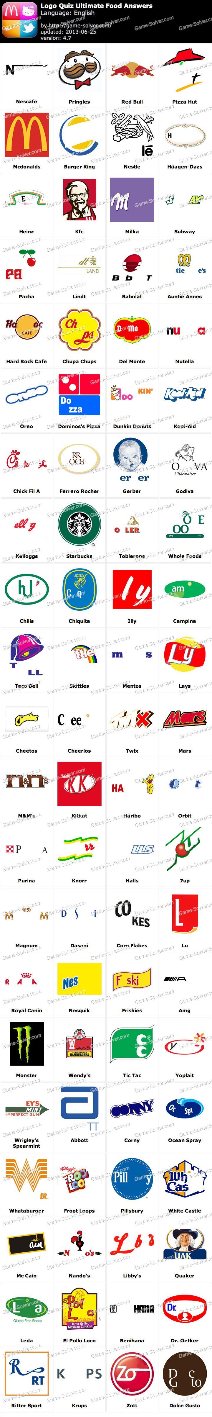 Word Starts with S Logo - Logo Quiz Ultimate Food Answers - Game Solver