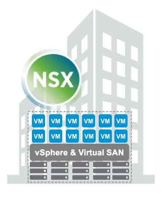 NSX Logo - VMware Virtual SAN and VMware NSX Compatibility - Virtual Blocks