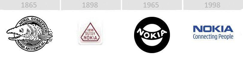 Nokia Logo - Nokia Logo, Nokia Symbol Meaning, History and Evolution