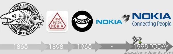 Nokia Logo - 21 Logo Evolutions of the World's Well Known Logo Designs | Bored Panda