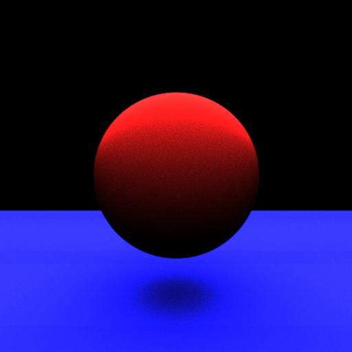 Light Blue Orange Red Sphere Logo - Homework 4 - Textures