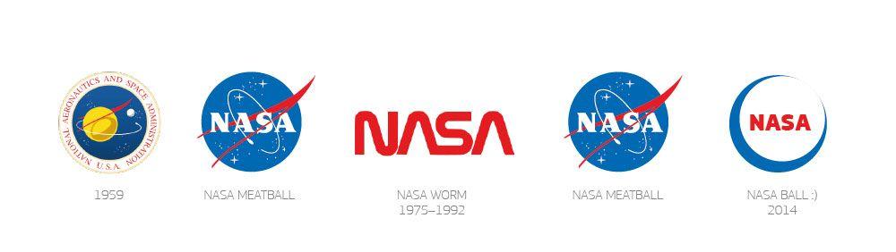 Old NASA Logo - Free Nasa Logo, Download Free Clip Art, Free Clip Art on Clipart Library