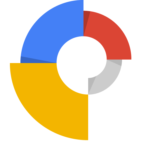 Google Web Logo - Related image. computers in 2018, Website en
