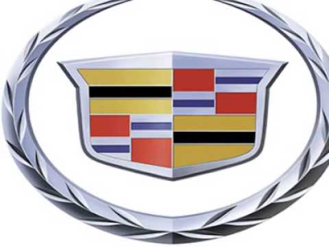 Famous Car Logo - famous car brand logo quiz