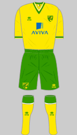 Norwich City Logo - Norwich City - Historical Football Kits