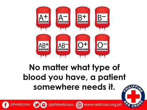 Philippines Donation for Red Cross Logo - Expat's Guide: Donating blood | Philippine Primer