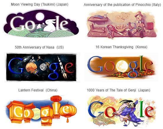 Different Types of Google Logo - Anitha | Blog Silex Technologies | Page 7