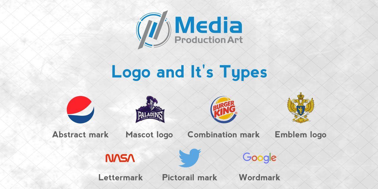 Different Types of Google Logo - logo And Its Types. Media Production Art
