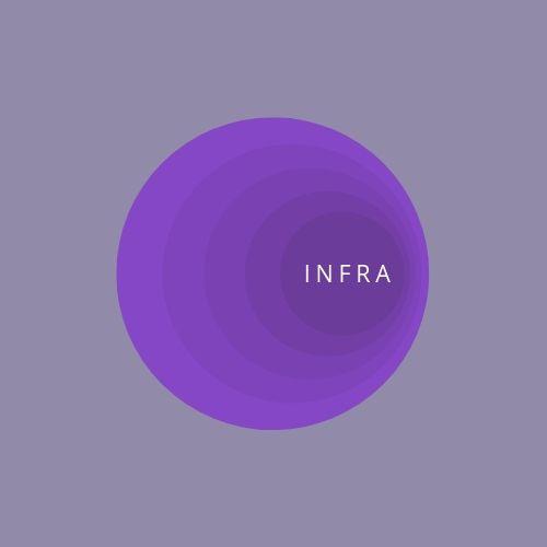 Purple Circle Logo - of the biggest logo trends for 2019