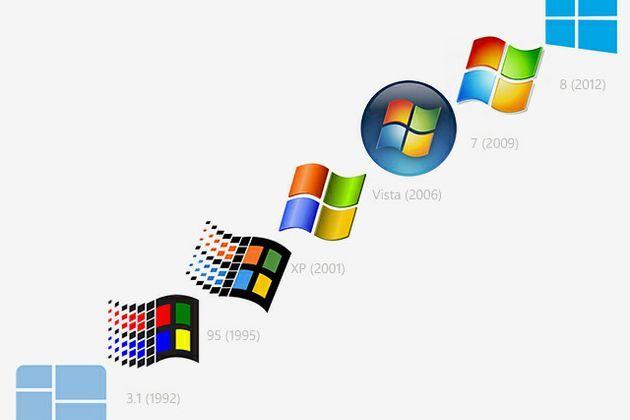 3.1 Windows XP Logo - The original Windows 1.0 logo was a simple, two-color affair, but ...