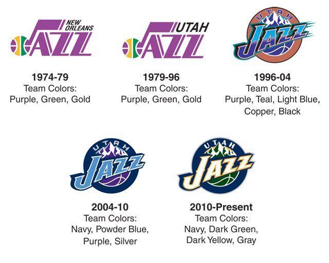 Jazz Logo - Utah Jazz | Logo History | The Utah Jazz | Utah Jazz, NBA, Jazz