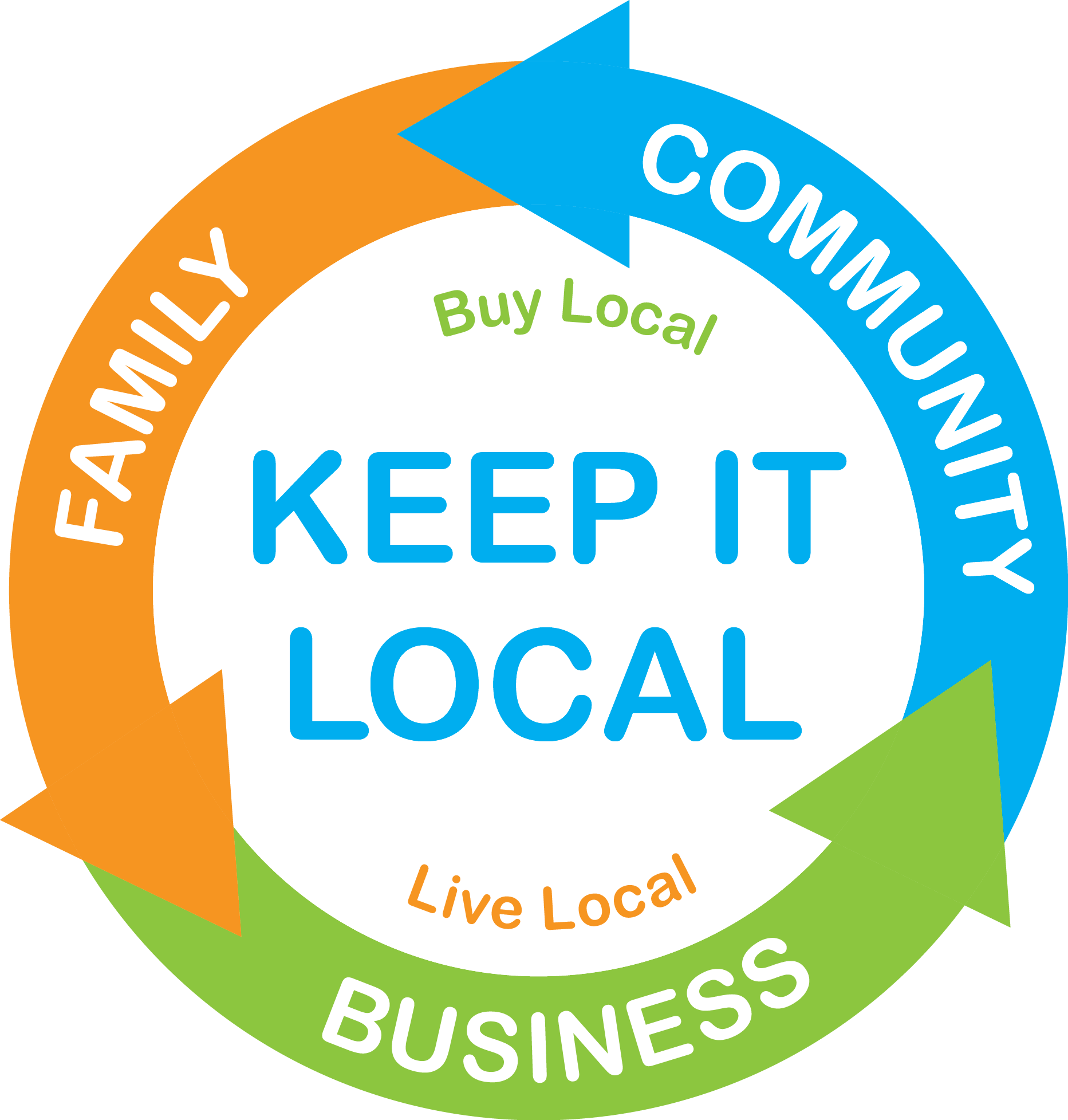 Keep It Local Logo - Keep It Local. Crumlin, Glenavy, Ballinderry, Nutts corner, Loanends ...