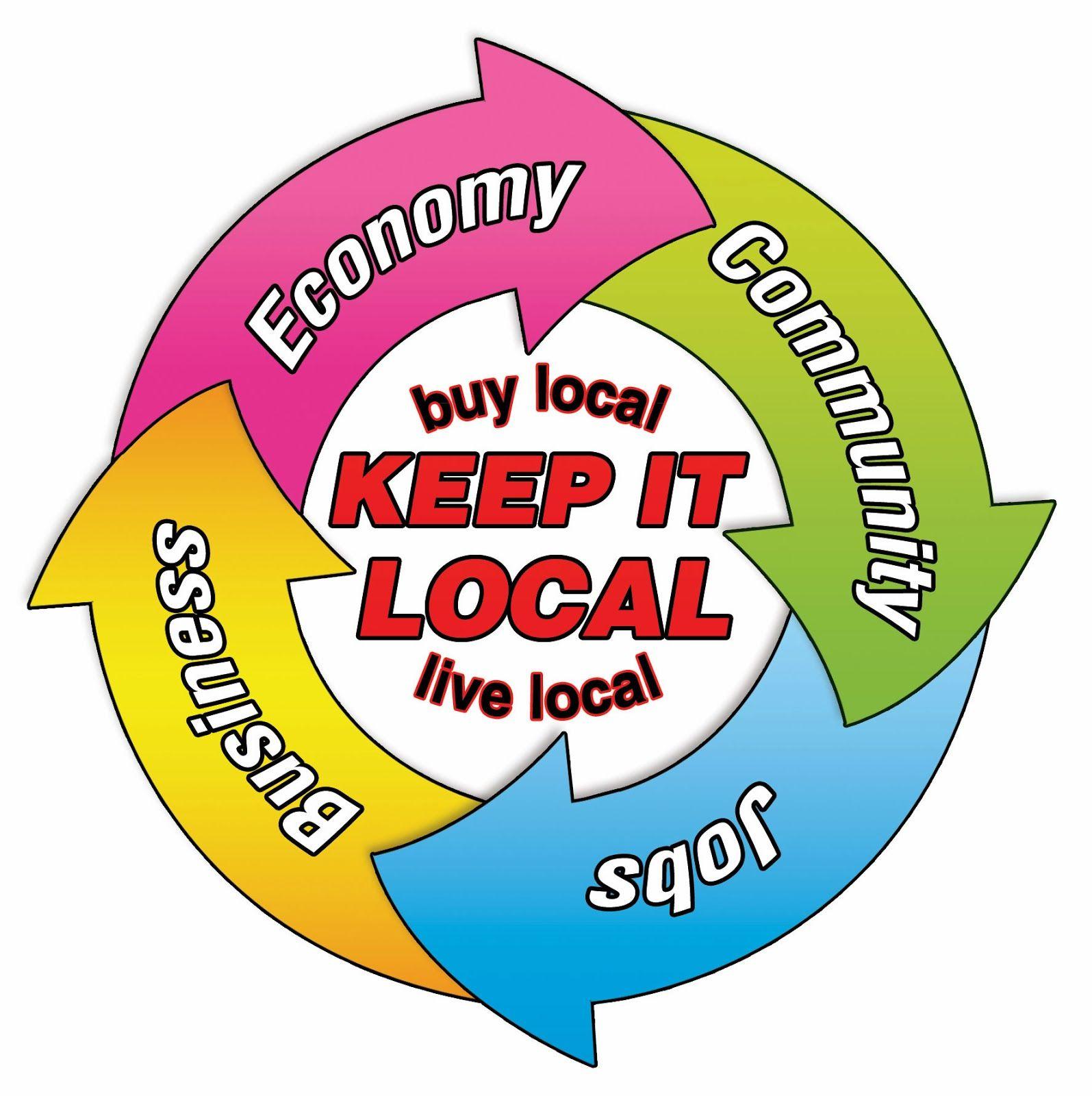 Keep It Local Logo - Peaceworks: We Need You to “Keep it Local”—Support Peaceworks' Year