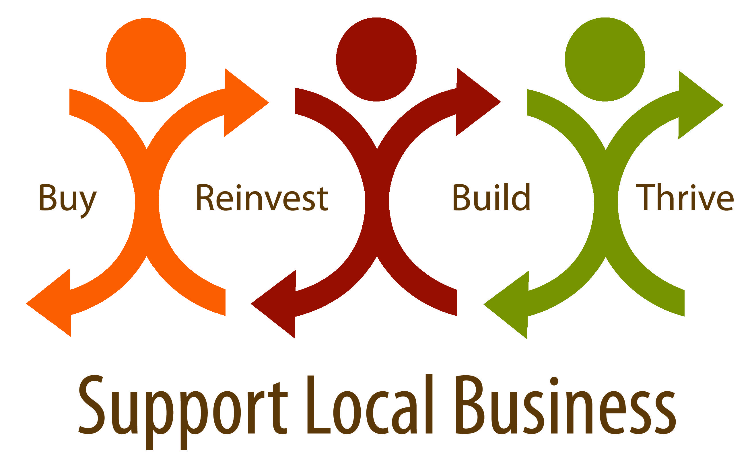 Keep It Local Logo - Keep-it-Local-Logo2 – Townsville Nerds – Ph 0402 807 890