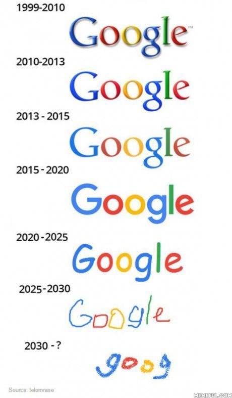 Google Funny Childish Logo - If Google keeps getting more childish, I'll have to switch to Bing ...