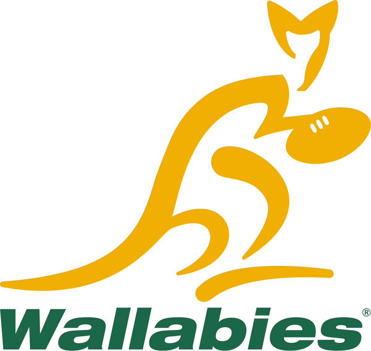 Australian Rugby Logo - Australia national rugby union team