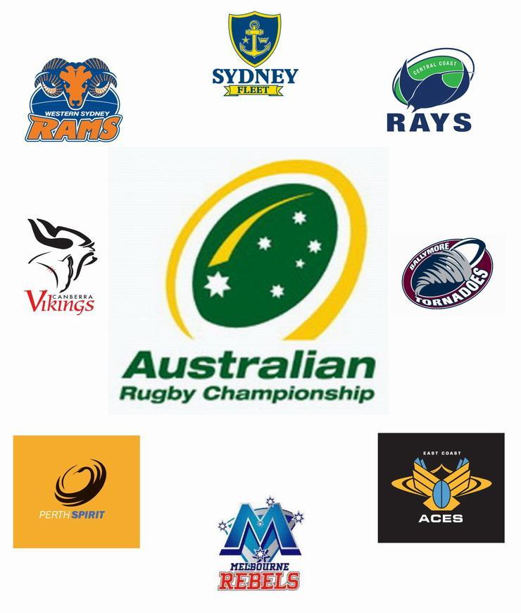 Australian Rugby Logo - THINK TANK: Australian Rugby