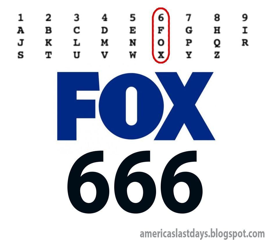 Hidden 666 in Logo - Americas Last Days: Mark of the Beast 666 Hidden in Corporate Logos