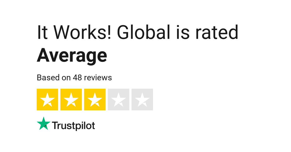 ItWorks Global Logo - It Works! Global Reviews | Read Customer Service Reviews of itworks.com