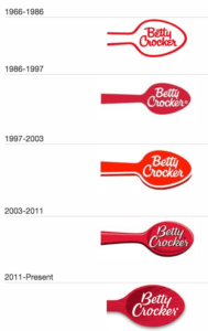 Betty Crocker Logo - Evolution of a Betty Crocker Logo – Specialmodernblog- Logos With Soul