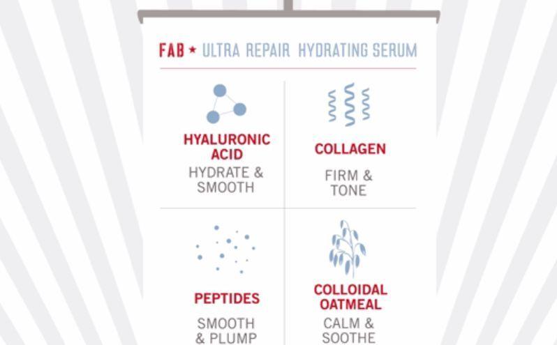 First Aid Beauty Logo - Ultra Repair® Hydrating Serum Aid Beauty