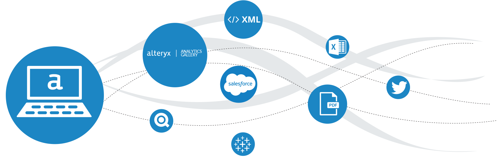 Alteryx Logo - Alteryx for Data Analysts