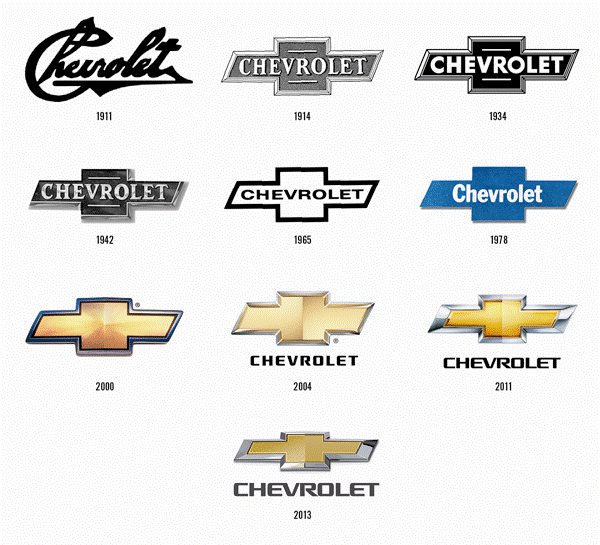 Stingray Corvette Old Logo - Chevrolet Pressroom - Europe - Company
