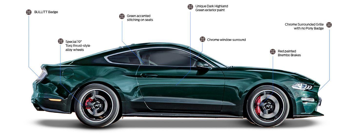 Ford Mustang Paint Logo - The 2019 Ford Mustang BULLITT Limited Edition