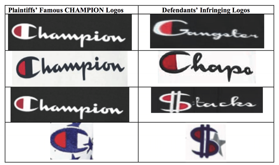 Champion Apparel Logo - Hanesbrands, Champion Sue Streetwear Brand Over 