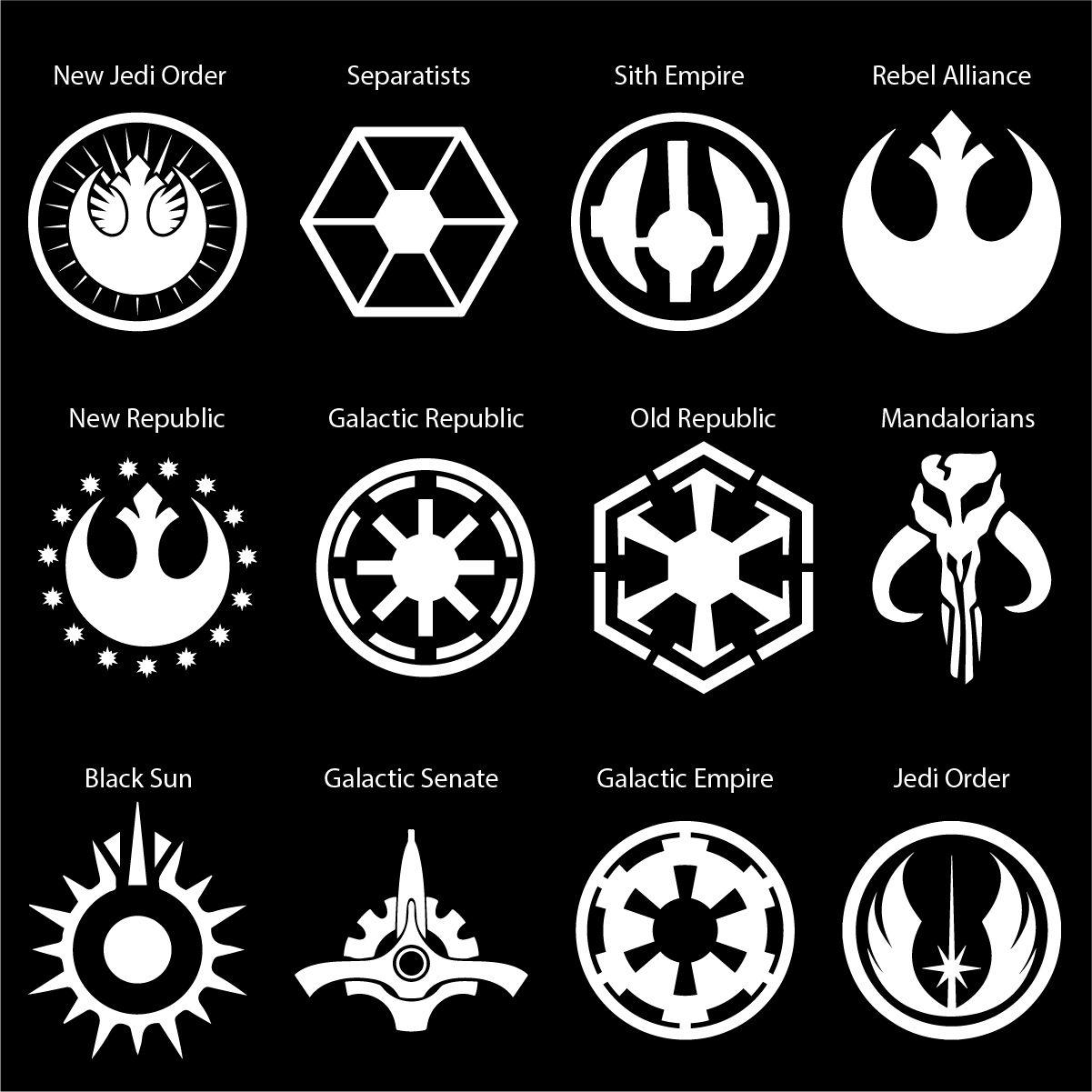 Star Wars Logo - Star Wars Logos Car Decal - The Decal Guru