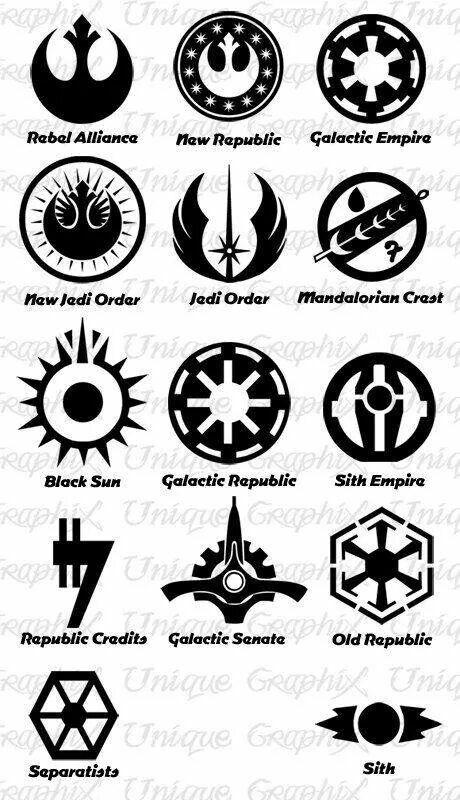 Sith Logo - Star Wars logos. | May the force be with you | Star wars tattoo ...