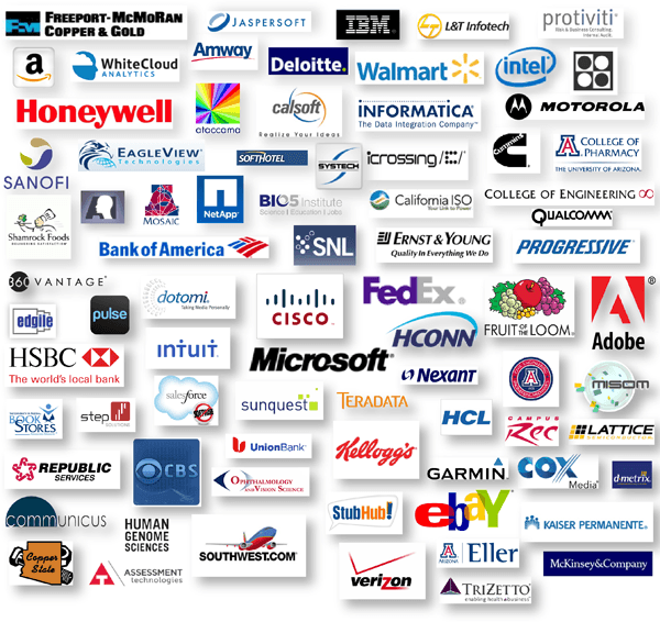 Bank Logos And Names List