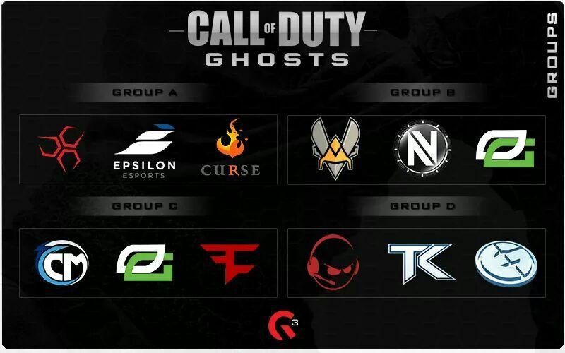 Optic Clan Logo - Should Optic nations logo colors switch to make graphics, like this ...