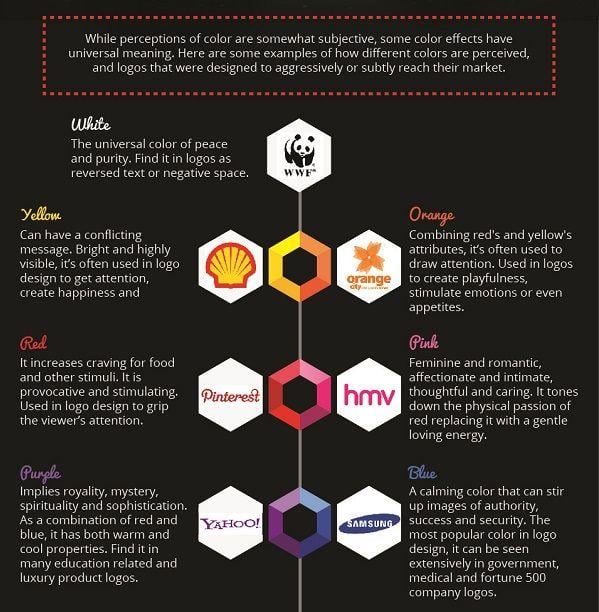 Red Romantic Company Logo - Infographic: Color Psychology In Logo Design - DesignTAXI.com