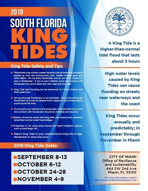 2018 Tide Logo - King Tides 2018 - Miami