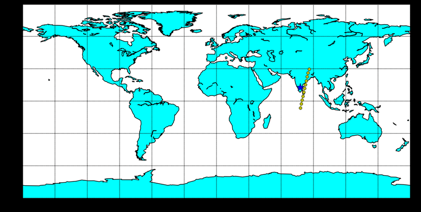 Yellow Dots with Blue Star Logo - Plot of time slots (Yellow Dots) when the satellite is visible for ...