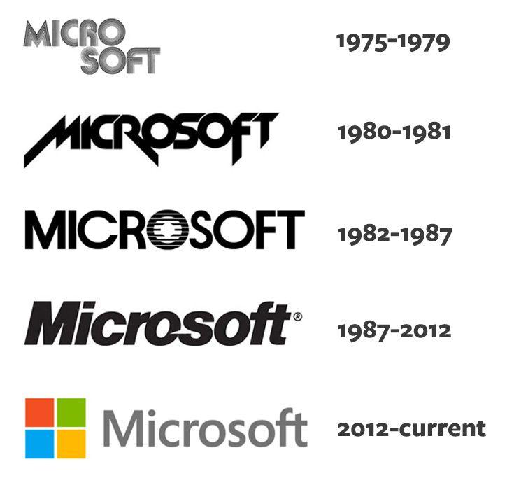 Microsoft Design Logo - microsoft logo history | Logos | Logos, Logo design, Logo branding