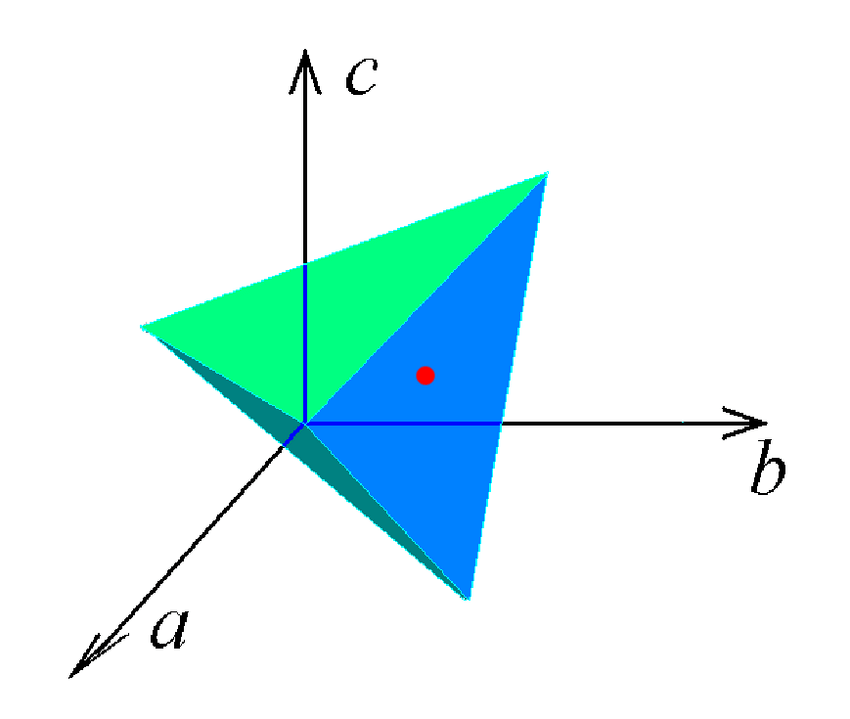 Three-Point Red Triangle Logo - color online). (a) A three-point configuration (i.e., a triangle) in ...