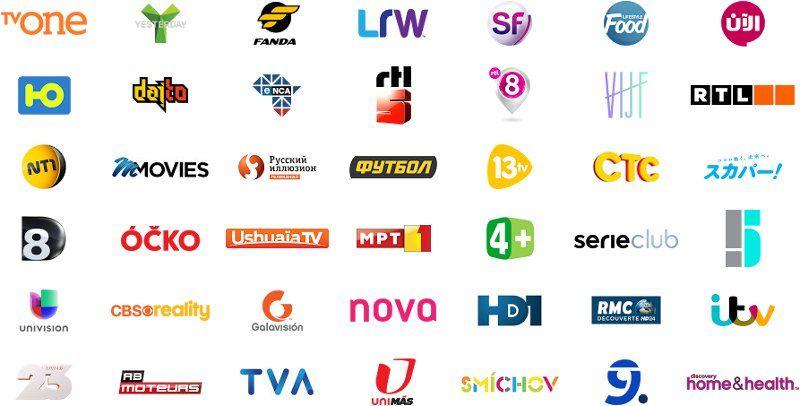 TV Brand Logo - The Branding Source: January 2013