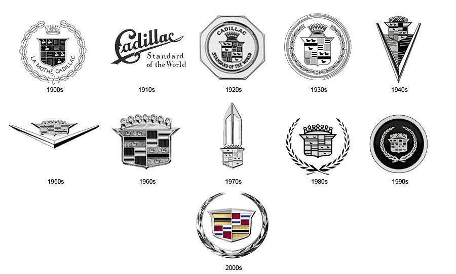 Laurel Logo - Cadillac plans to rest its laurels in logo redesign