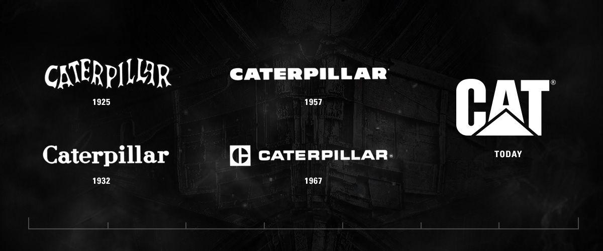 Black and White Caterpillar Logo - Cat All Day The Caterpillar Logo: Transformation Through Time - Cat ...